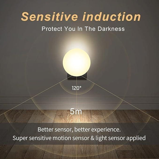 LumiSense COB Motion Sensor Light