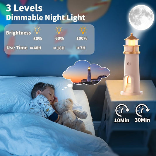 LunaGlow Moon Projection Lighthouse Lamp
